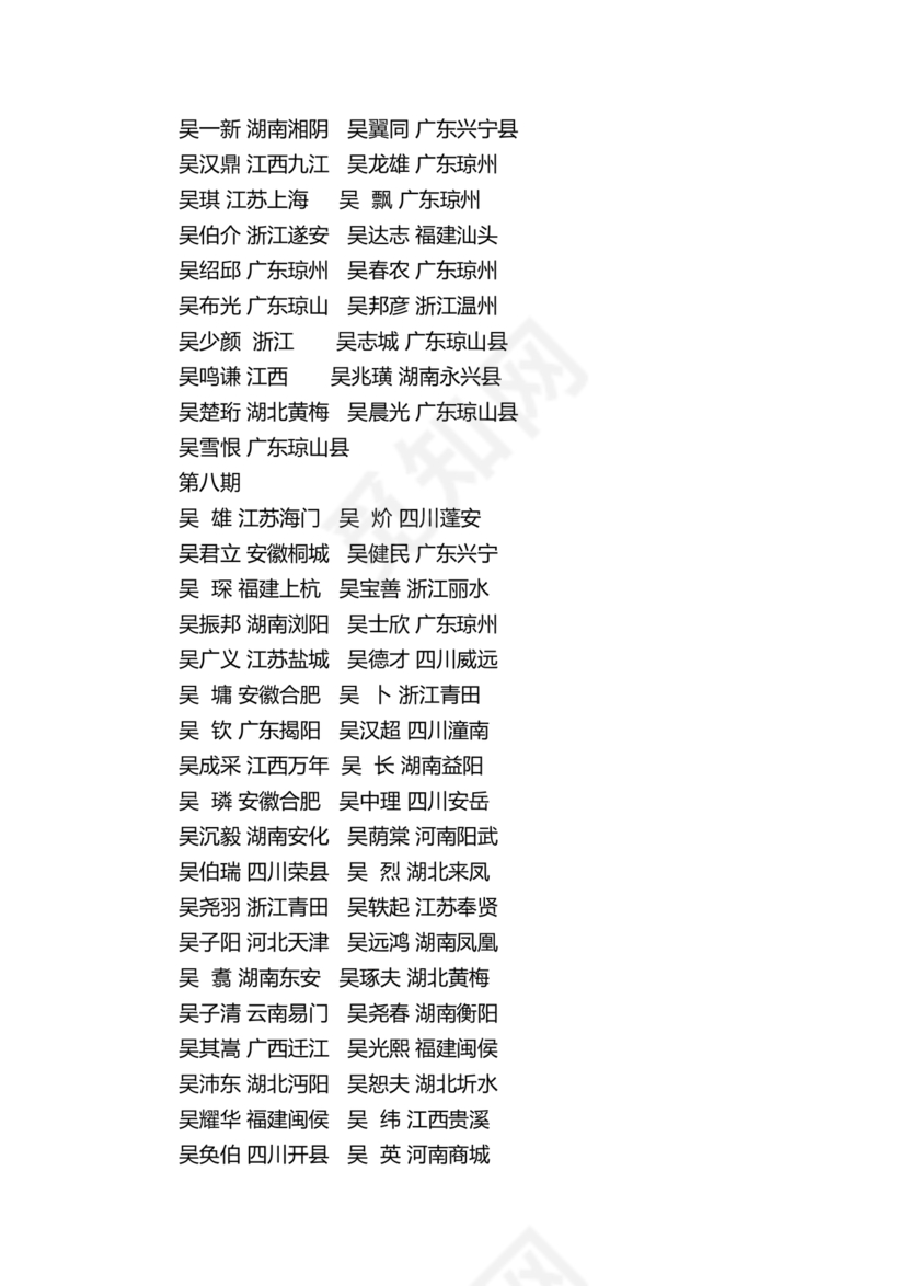 黄埔军校学员1-23期名单