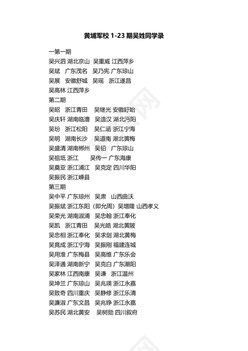 黄埔军校学员1-23期名单