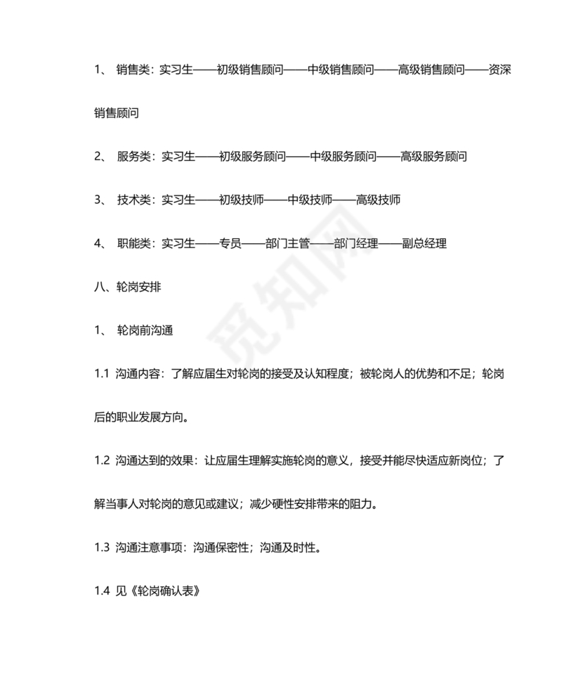 管培生培养计划方案