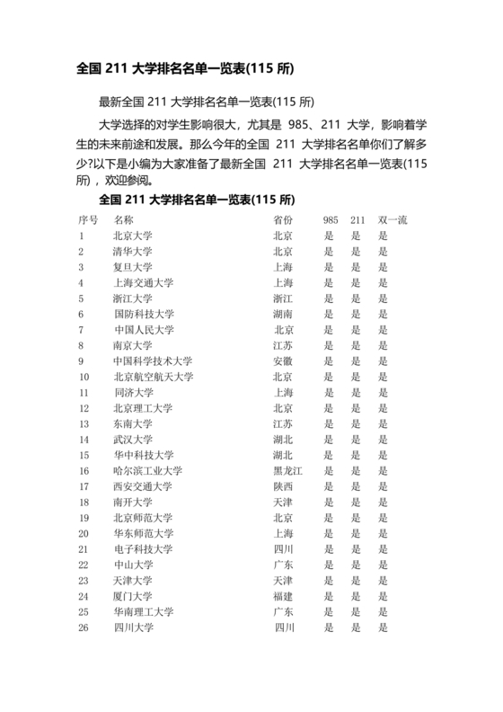 211大学全部排名