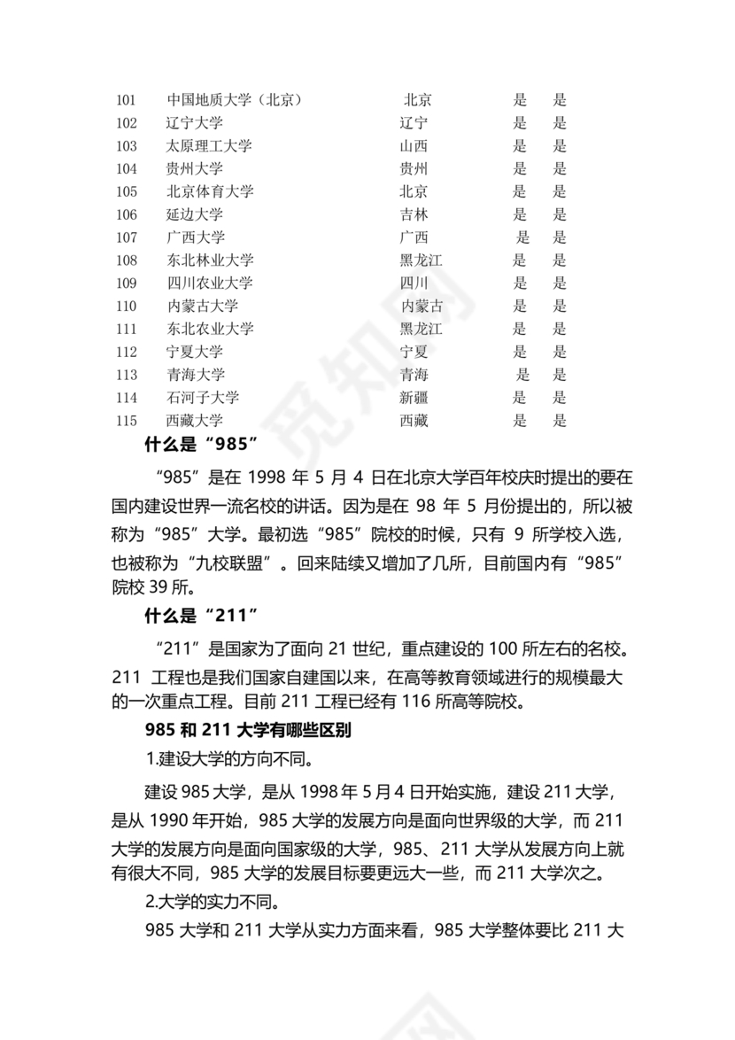 211大学全部排名