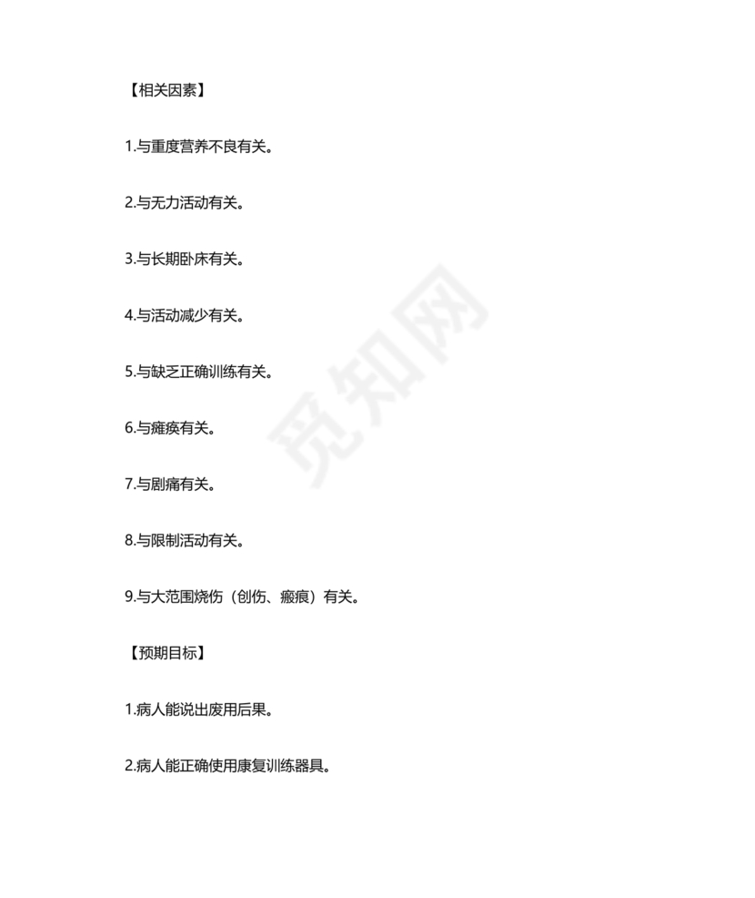 最新版128个护理诊断及措施