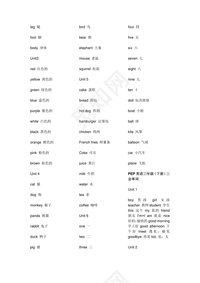 小学英语单词汇总大全
