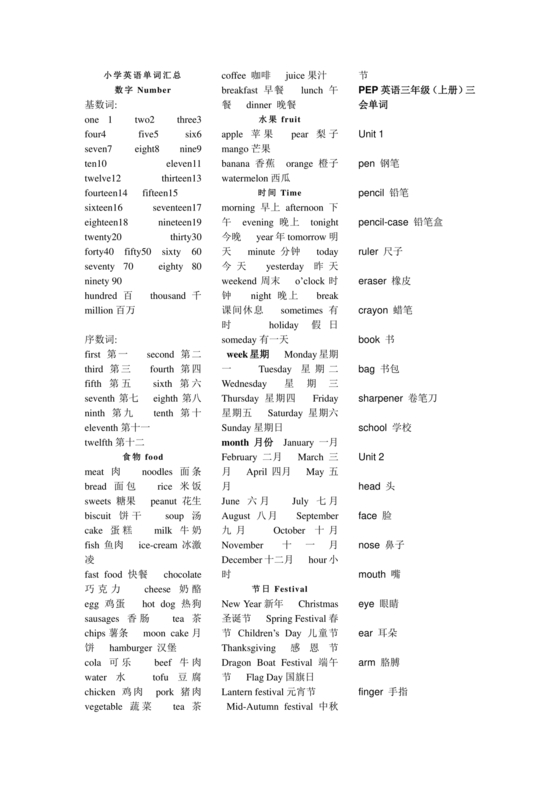 小学英语单词汇总大全