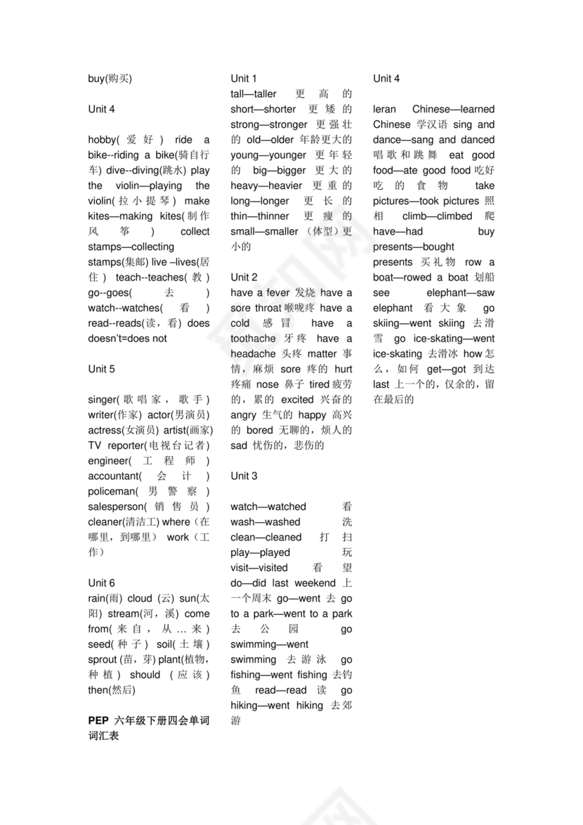 小学英语单词汇总大全
