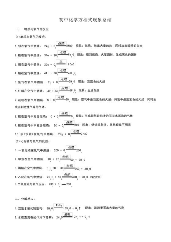 初中化学方程式大全总结