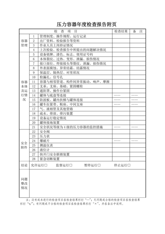 压力容器年度检查报告