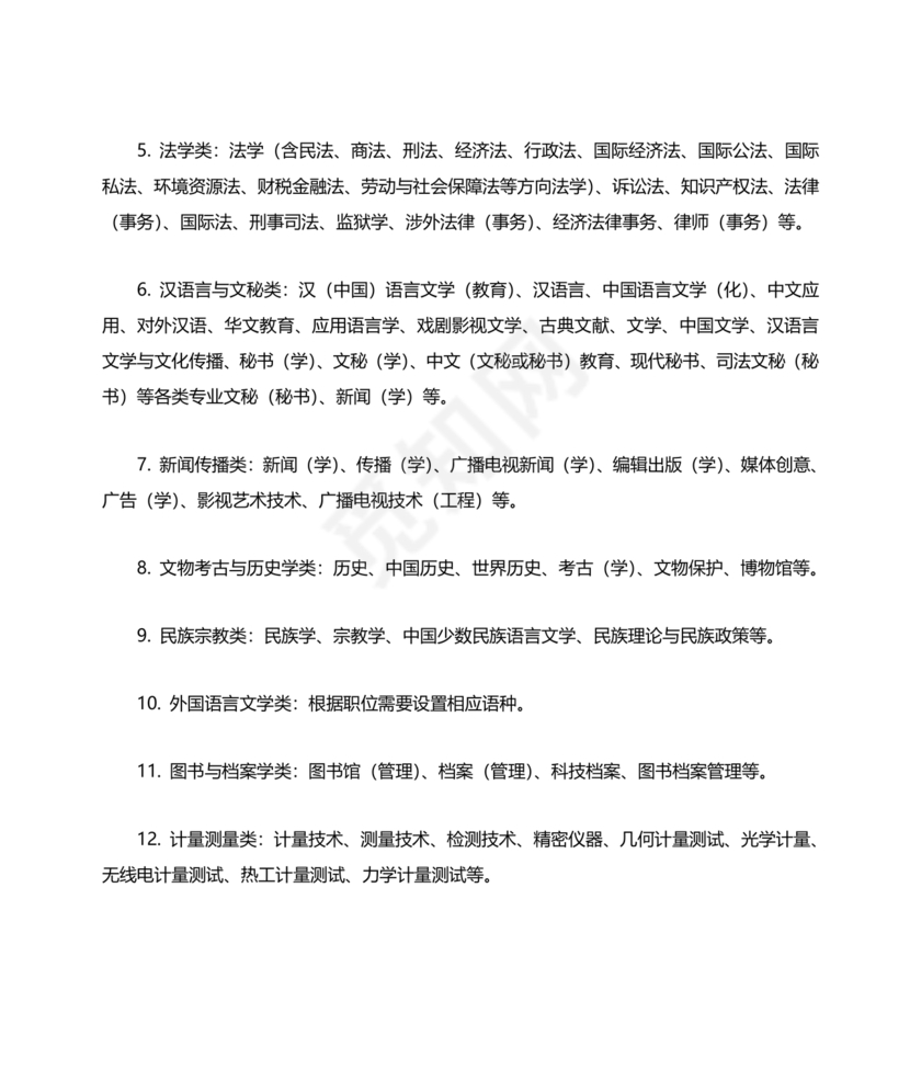 专业分类目录2024