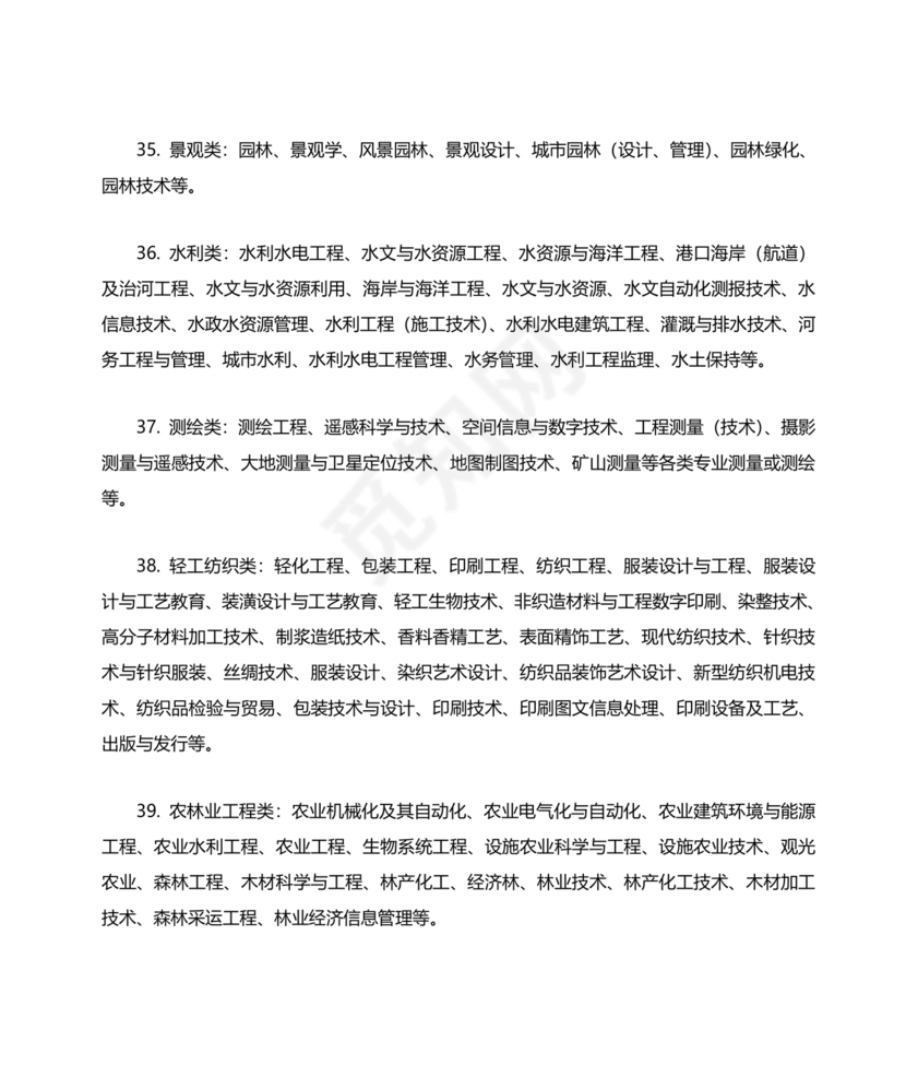 专业分类目录2024