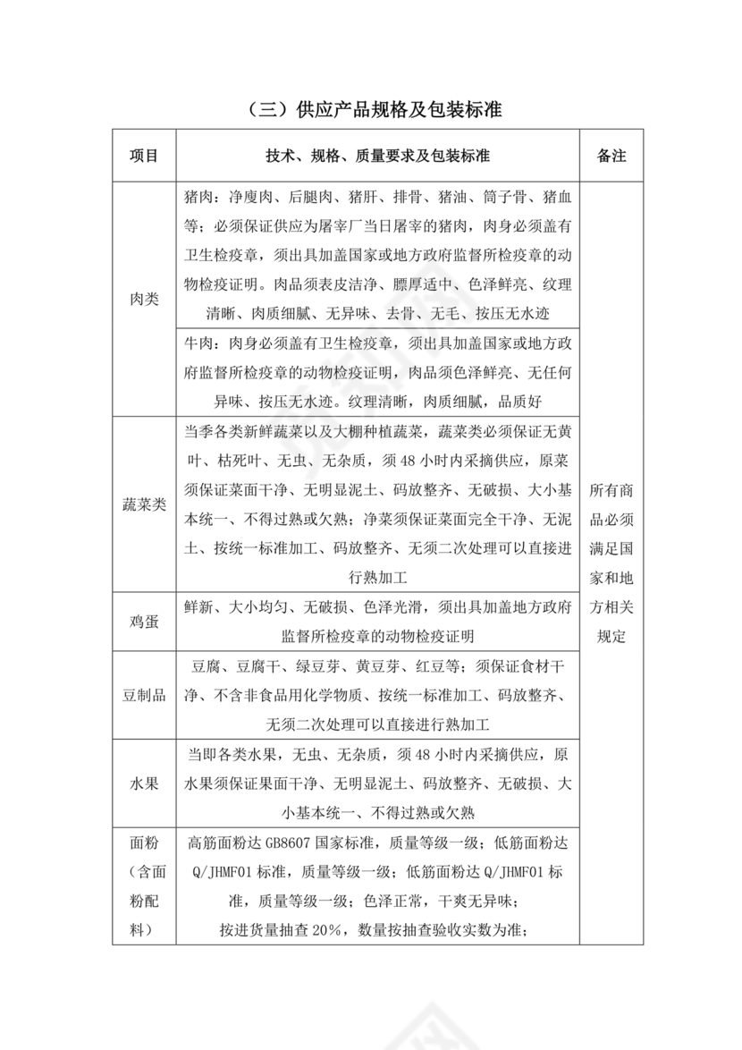 配送服务方案及配送保障措施