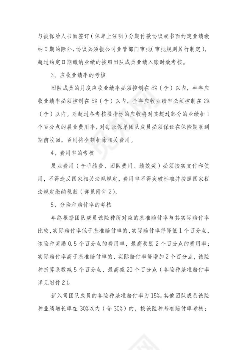 销售团队建设与管理