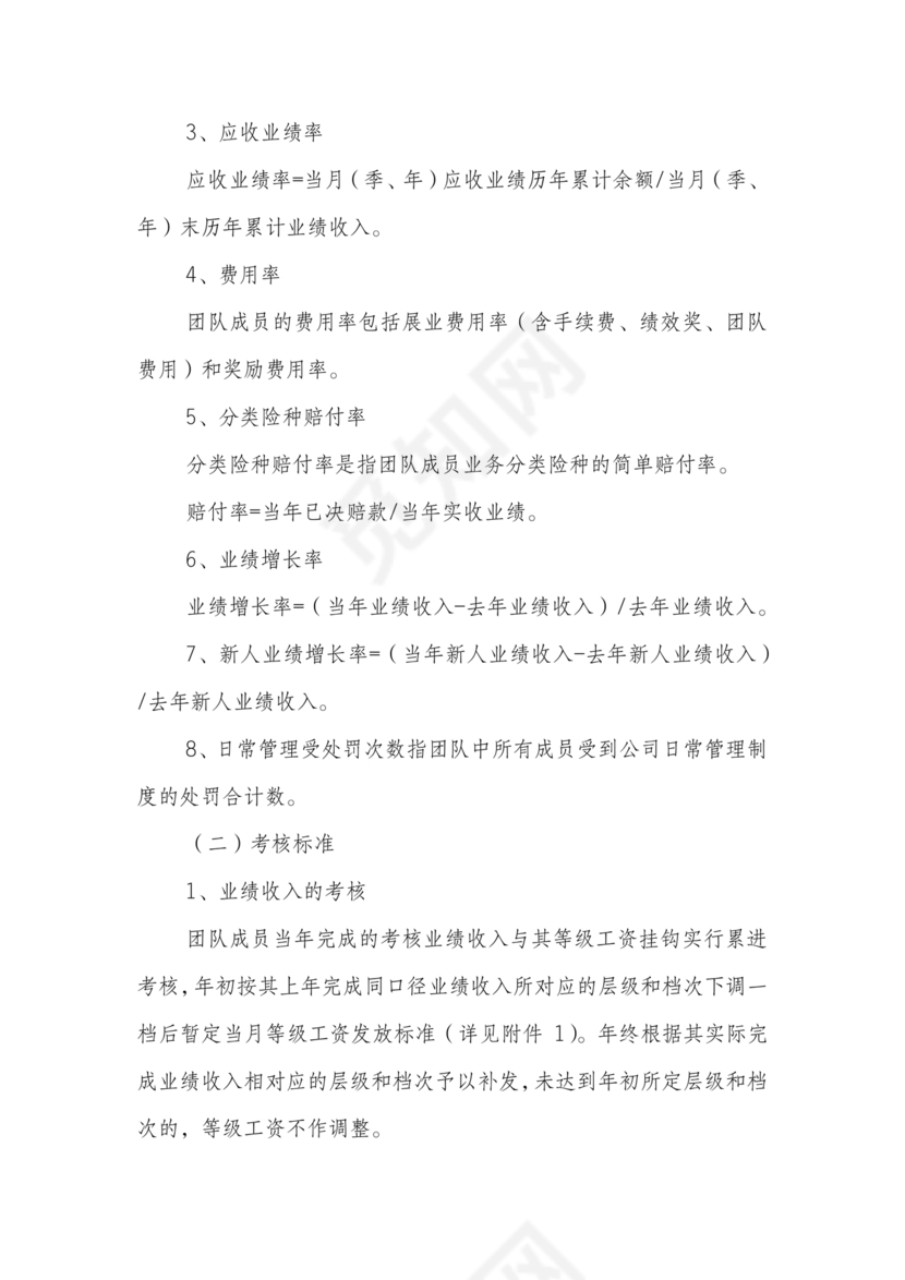 销售团队建设与管理