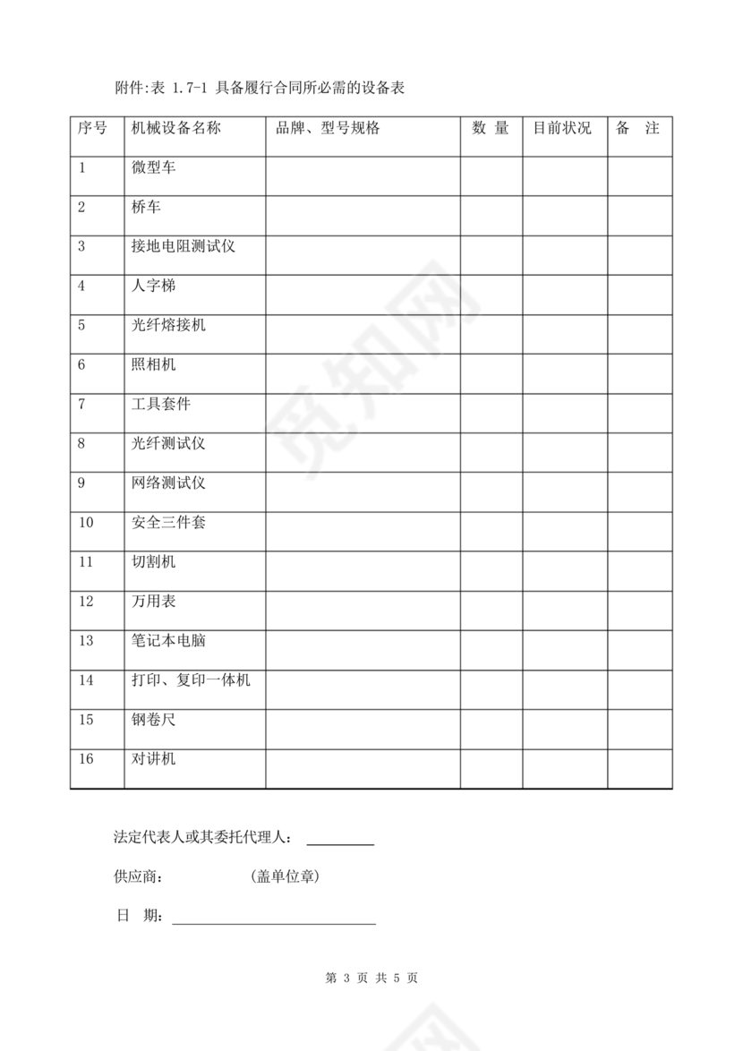 具有合同所必需的设备和专业技术能力承诺书