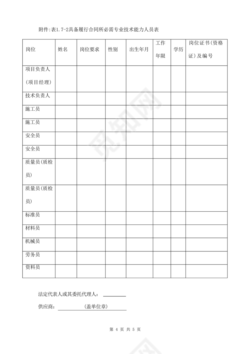 具有合同所必需的设备和专业技术能力承诺书