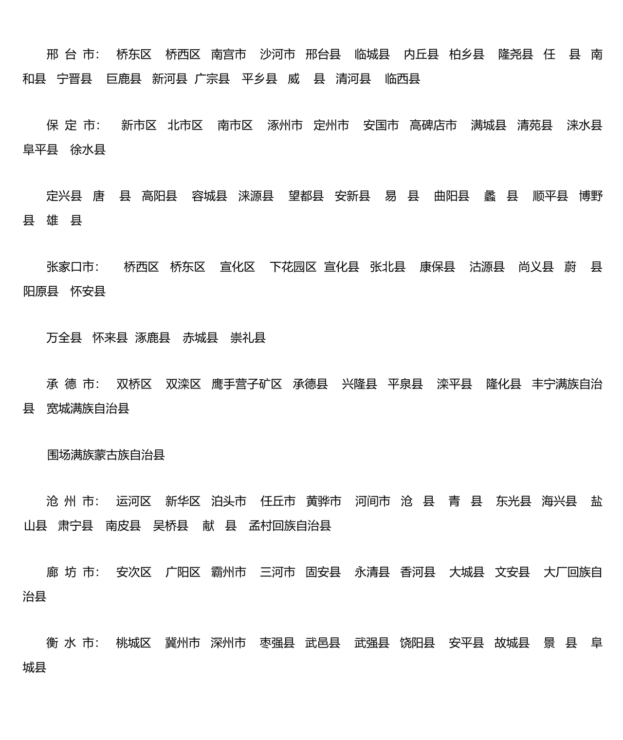 全国省市县列表完整版