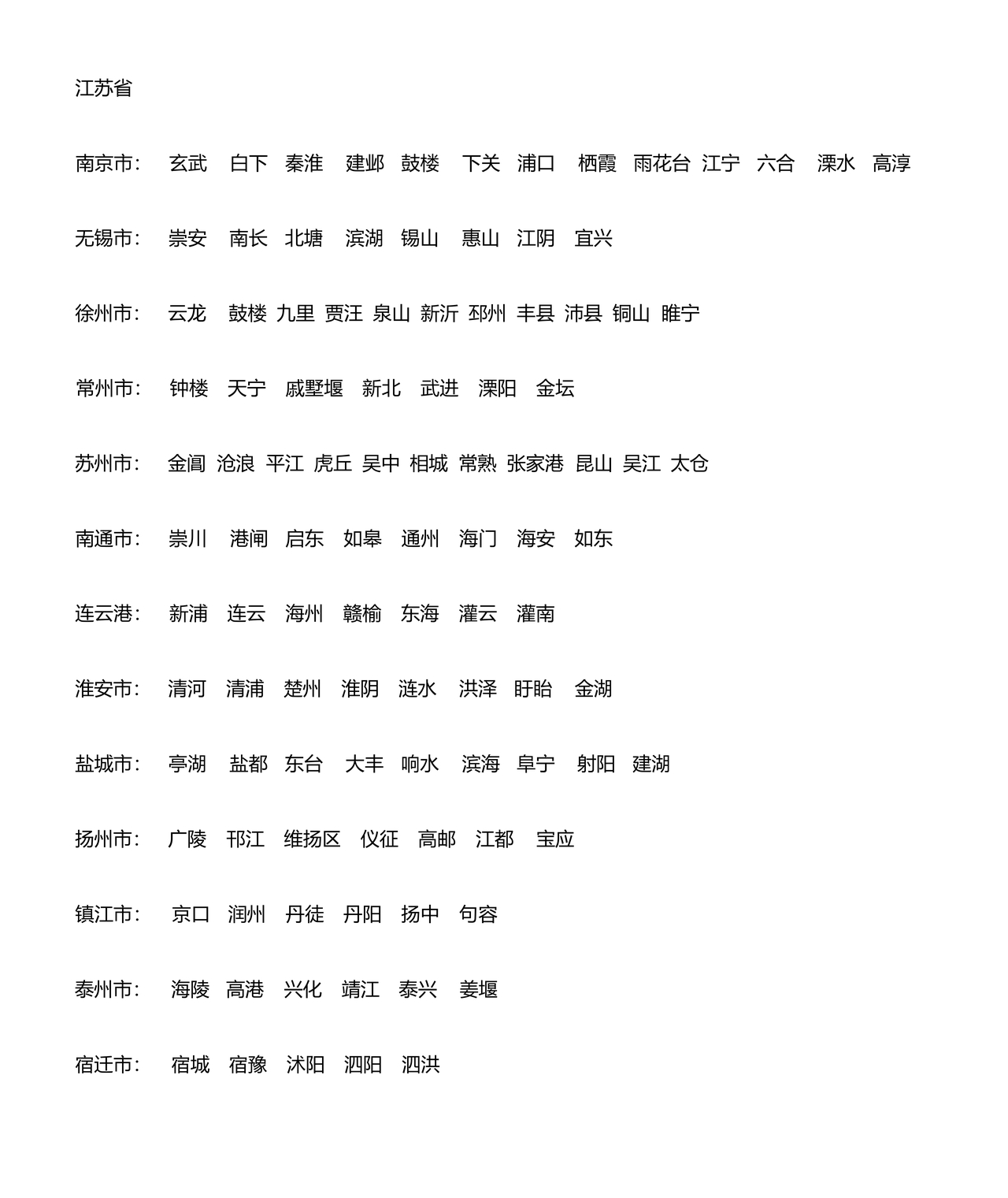 全国省市县列表完整版