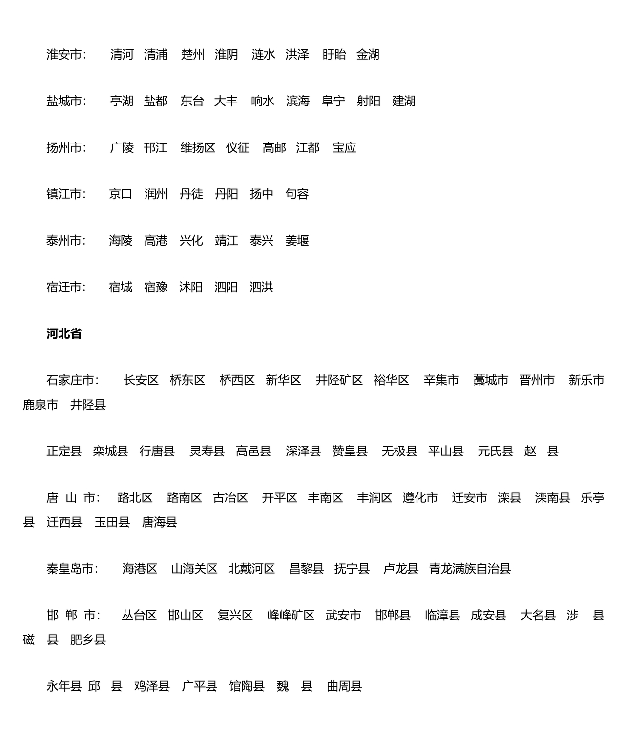 全国省市县列表完整版