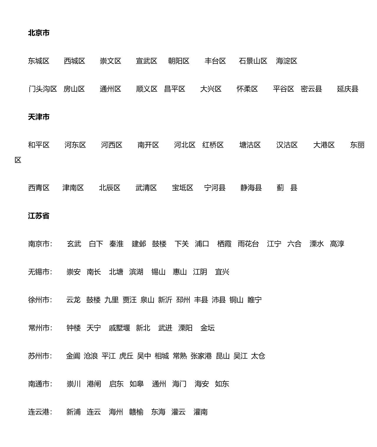 全国省市县列表完整版