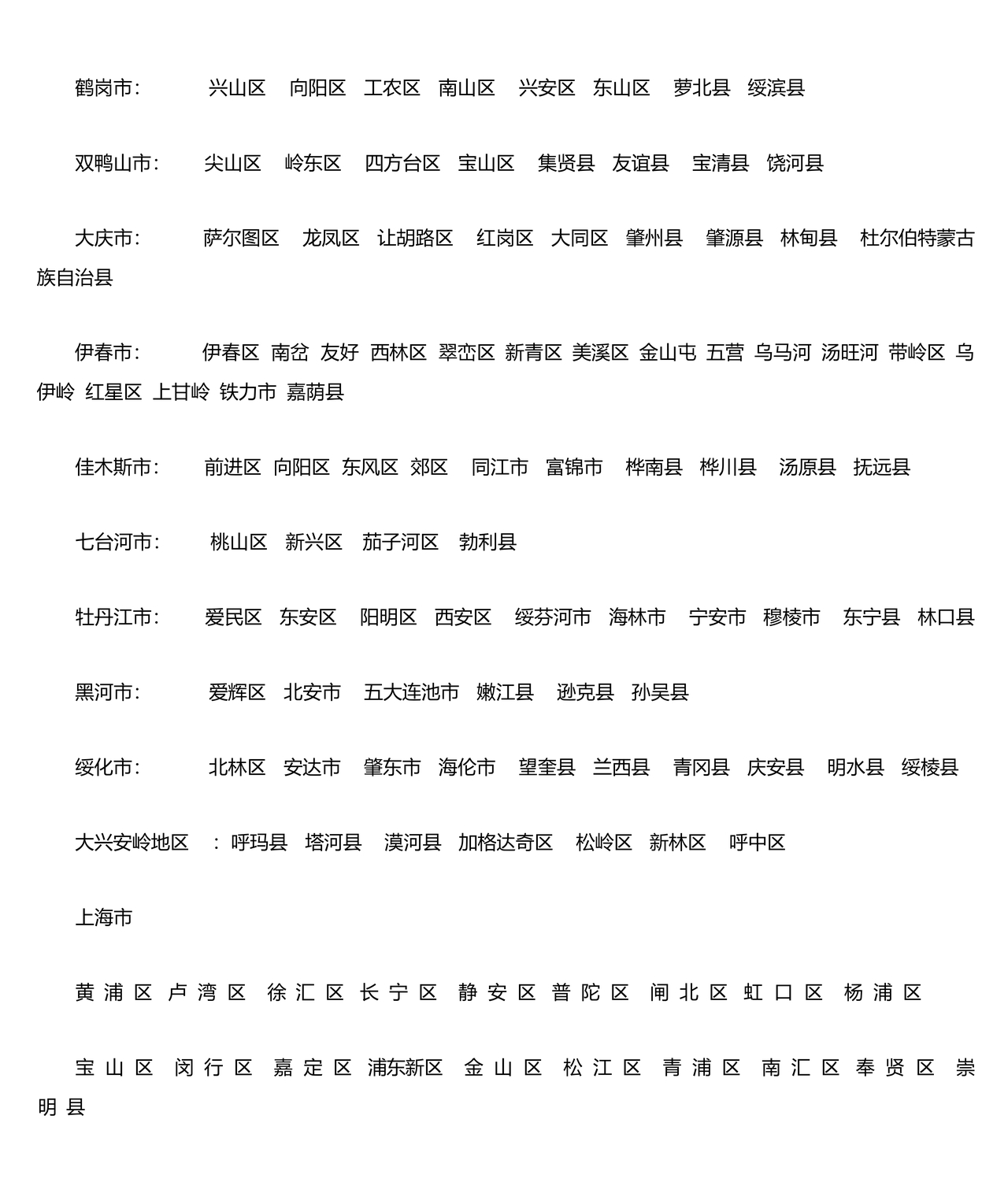 全国省市县列表完整版