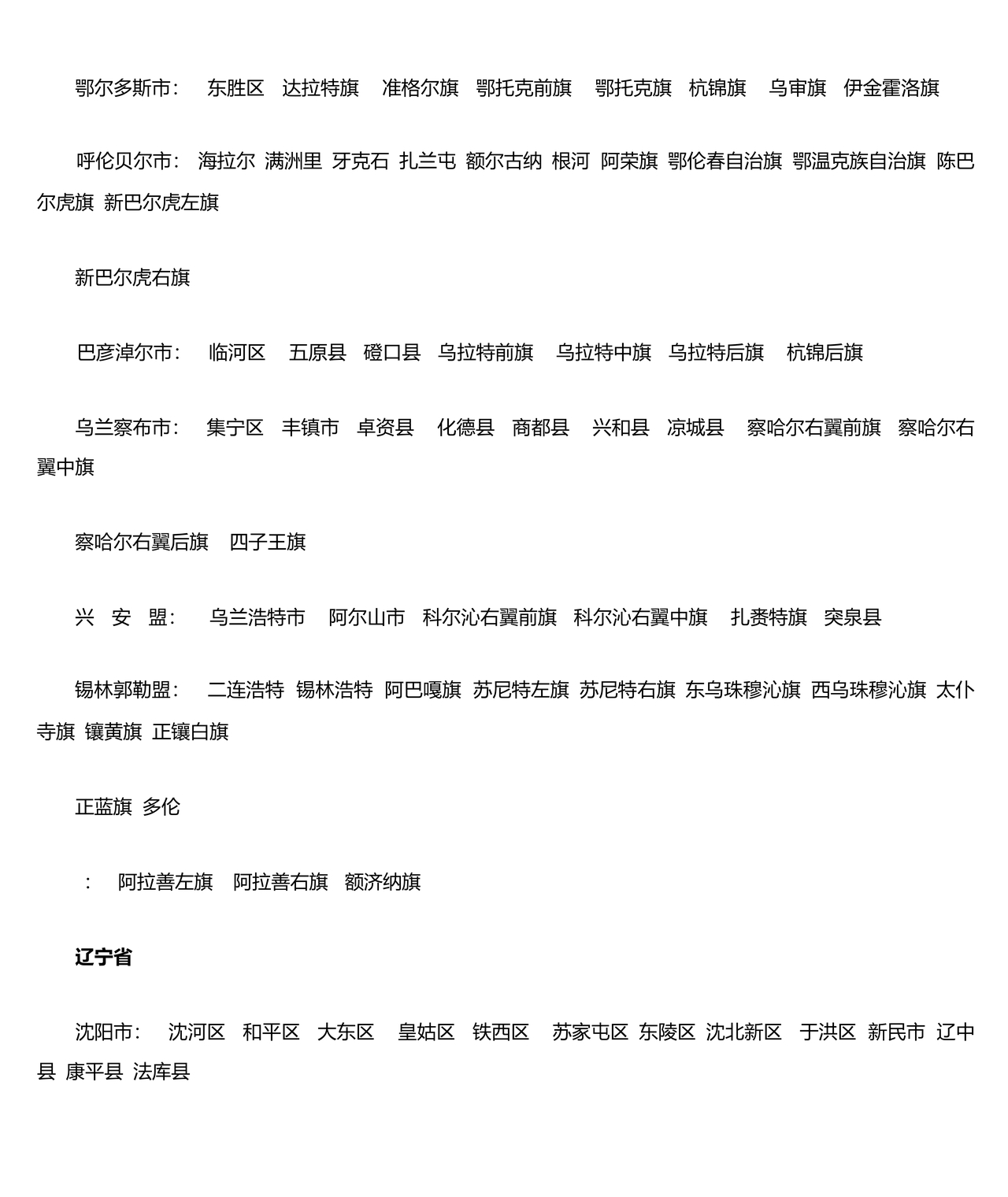 全国省市县列表完整版