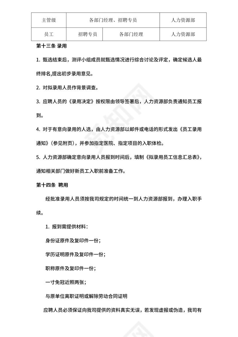 招聘管理制度