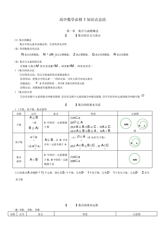 高中数学知识点总结