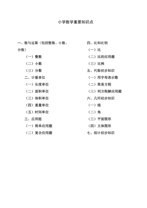 小学数学知识点
