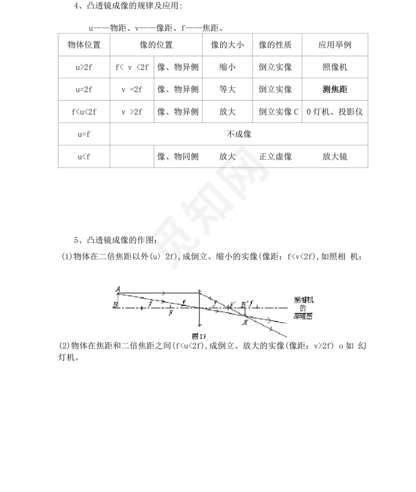 初中物理知识点总结归纳(完整版)可打印