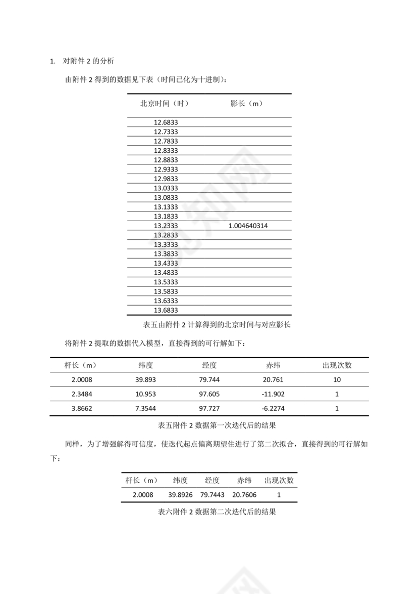 数学建模优秀论文