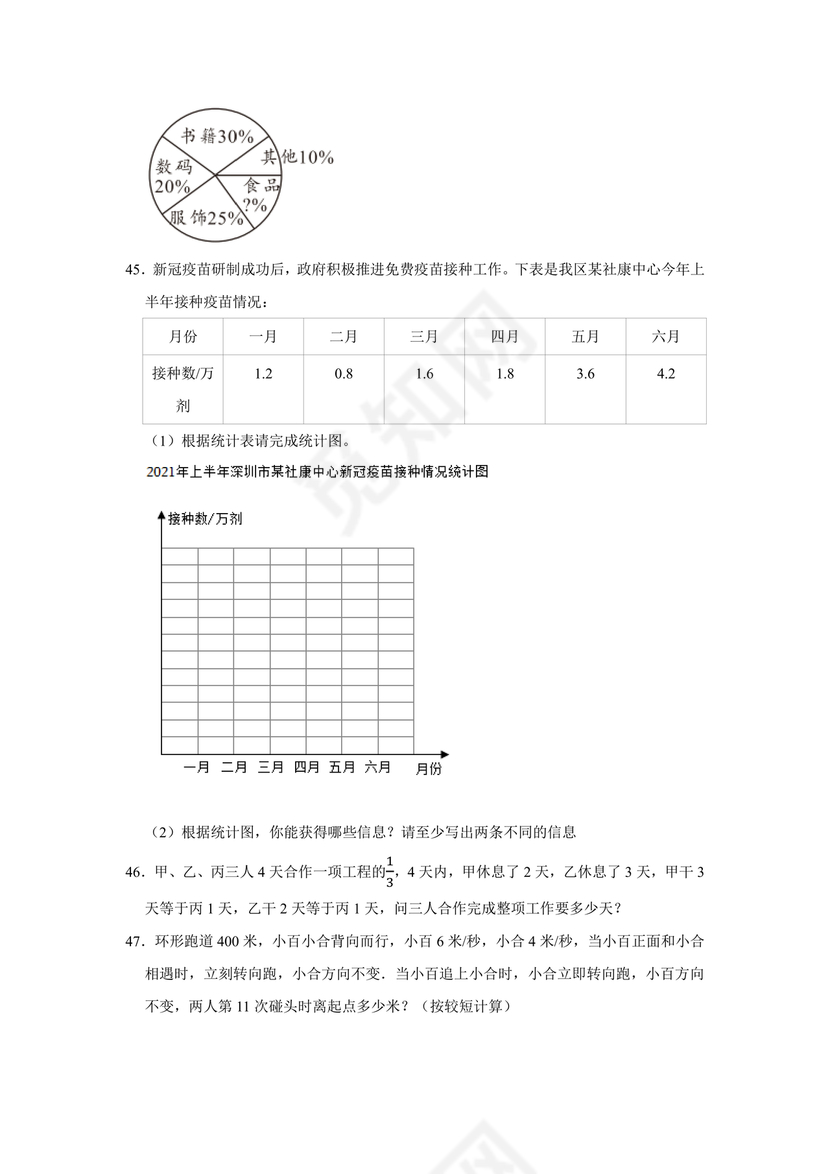 深圳市小升初试卷真题2028