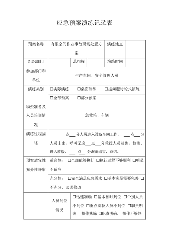 有限空间应急演练