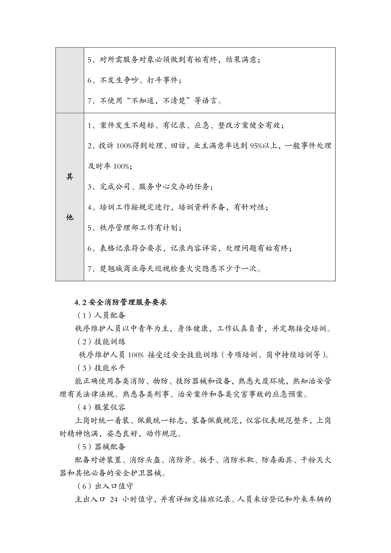 物业服务标准及内容