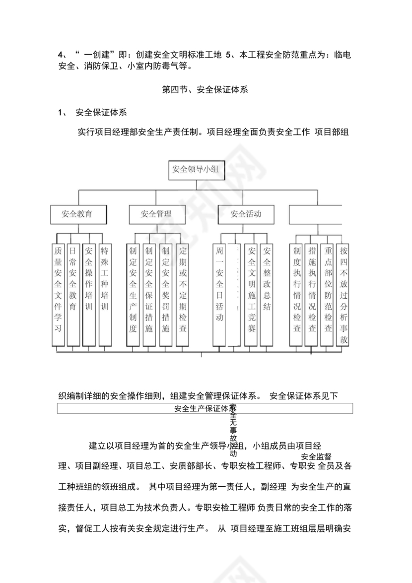 有限空间施工方案