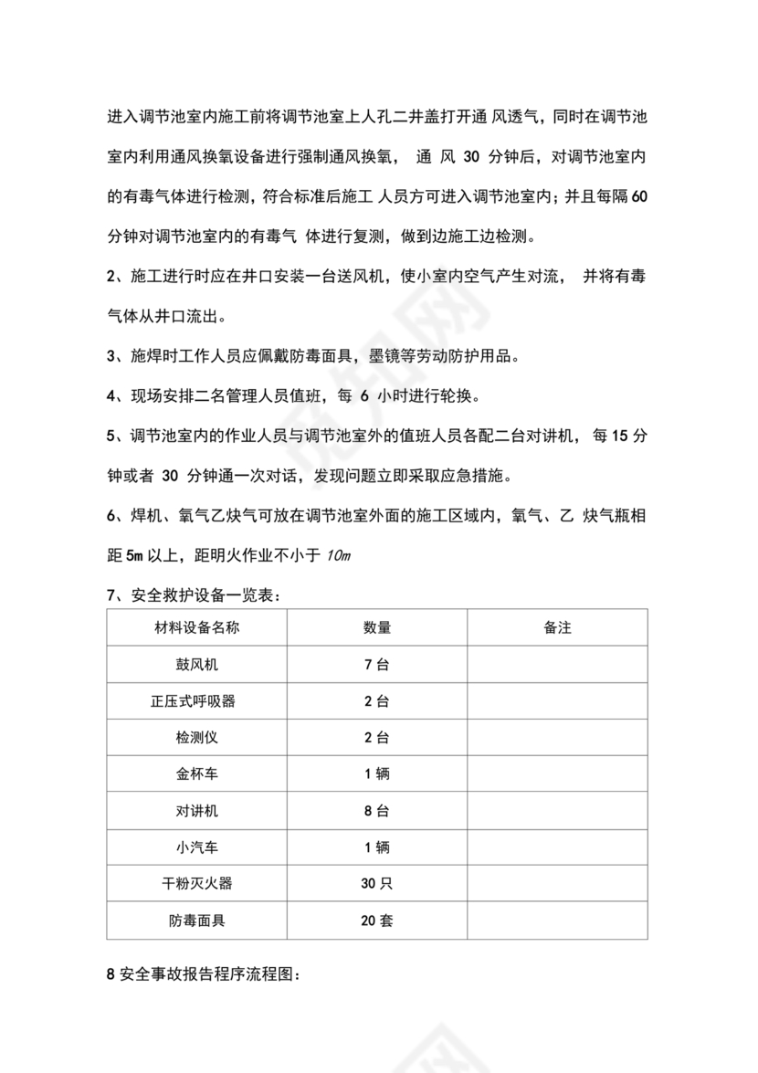 有限空间施工方案