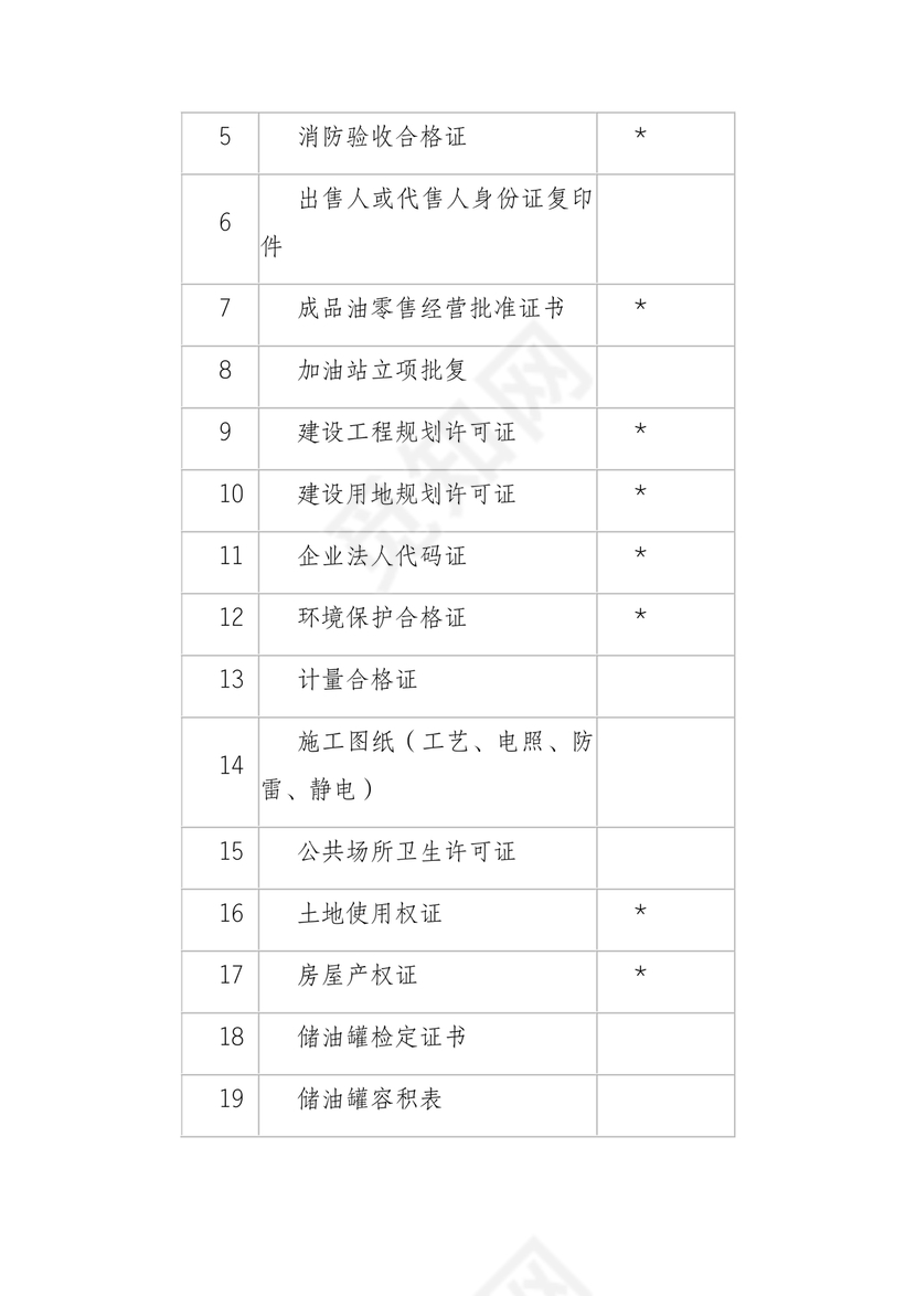 加油站租赁合同协议书