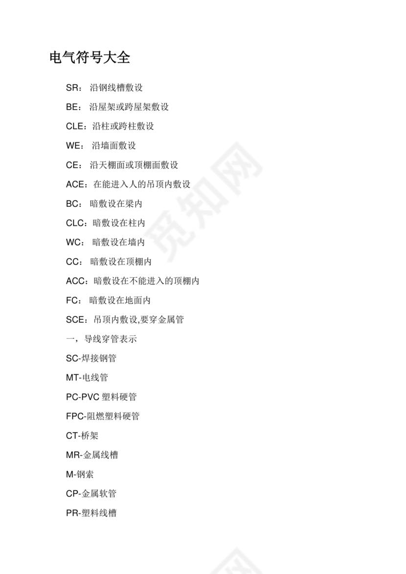 电气符号图标大全