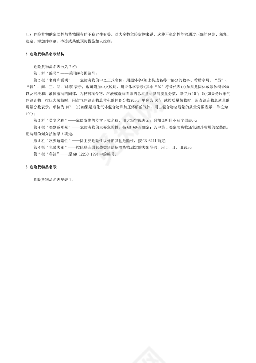 危险货物品名表