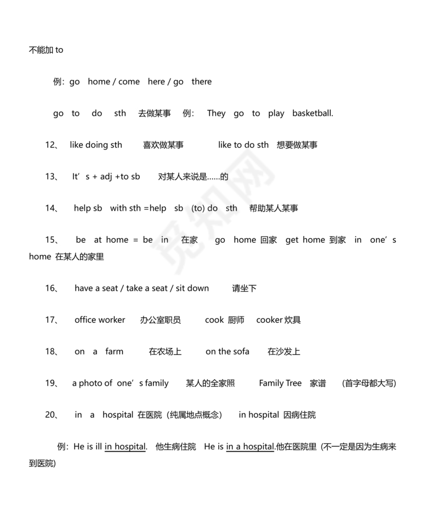 七年级上册英语知识点总结归纳