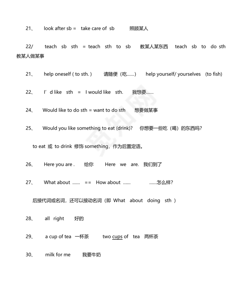 七年级上册英语知识点总结归纳