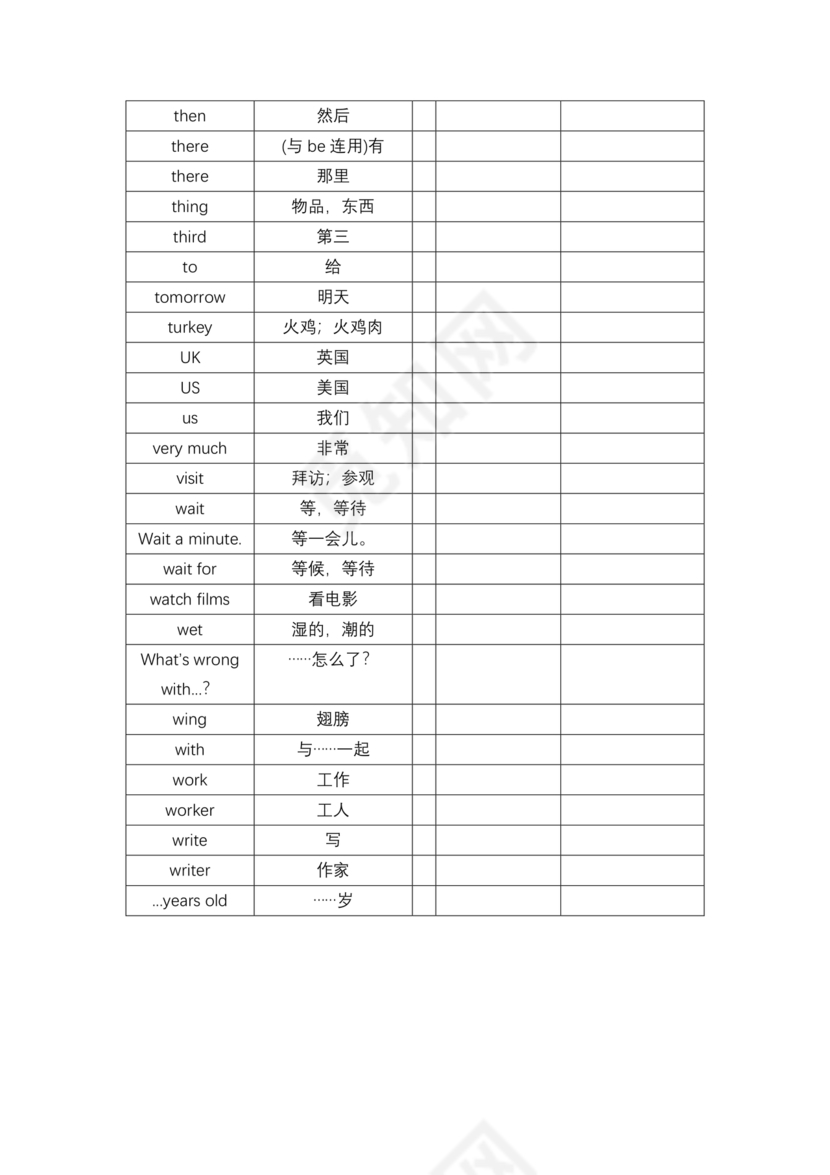 译林版小学英语五年级上册单词表(带音标)
