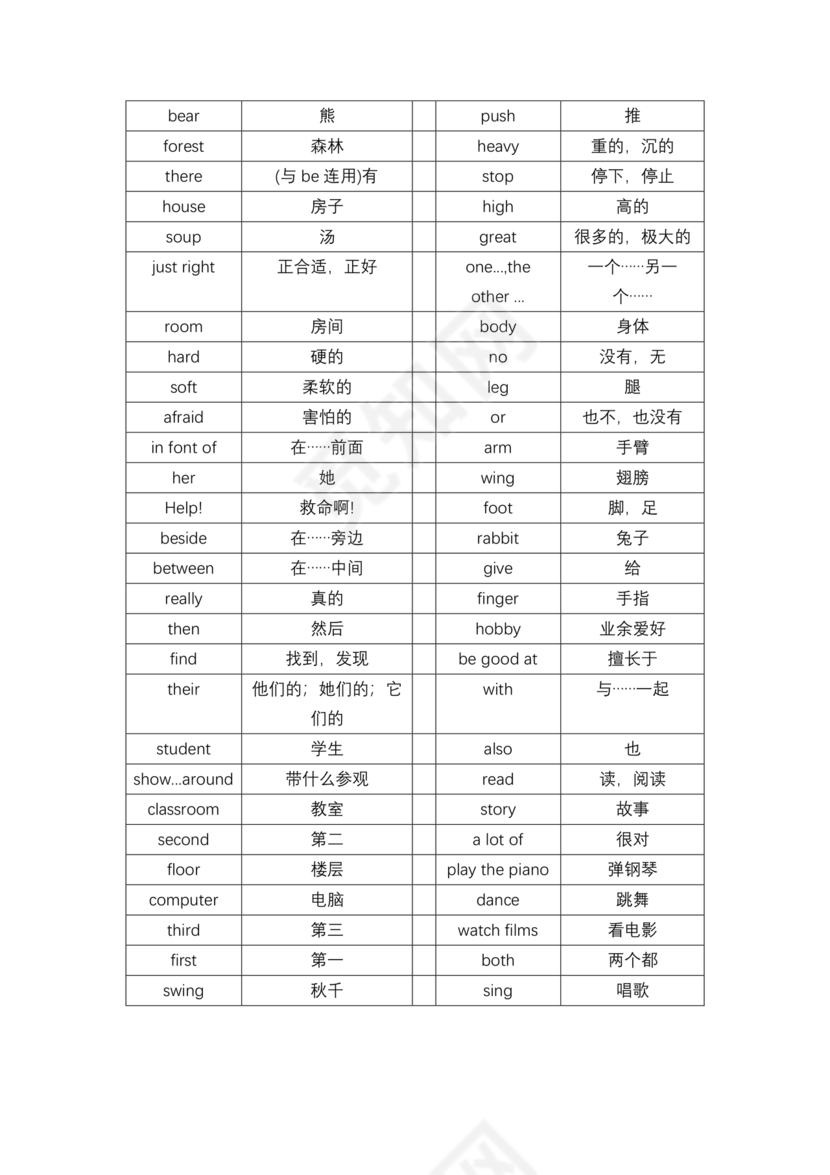 译林版小学英语五年级上册单词表(带音标)