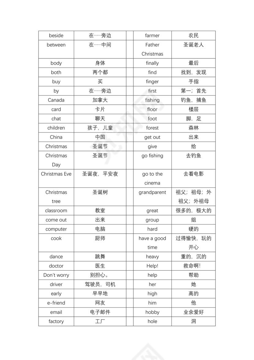 译林版小学英语五年级上册单词表(带音标)