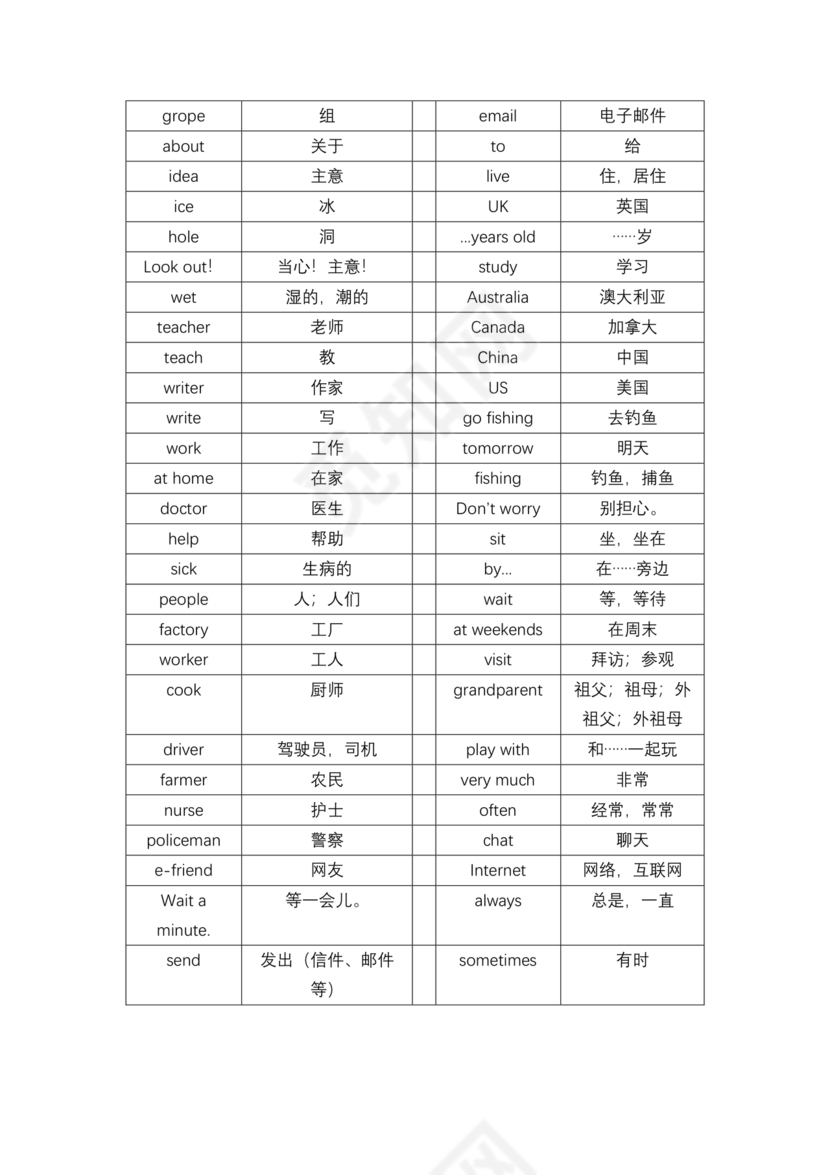 译林版小学英语五年级上册单词表(带音标)
