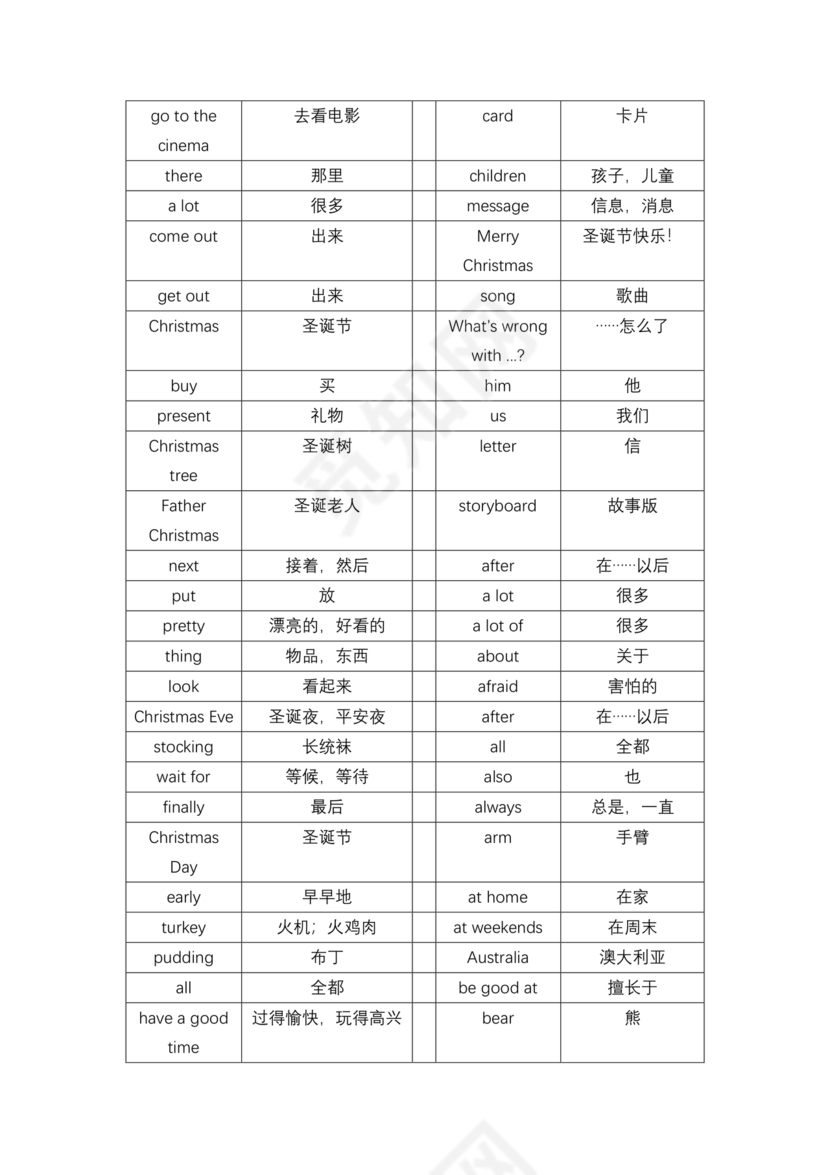 译林版小学英语五年级上册单词表(带音标)