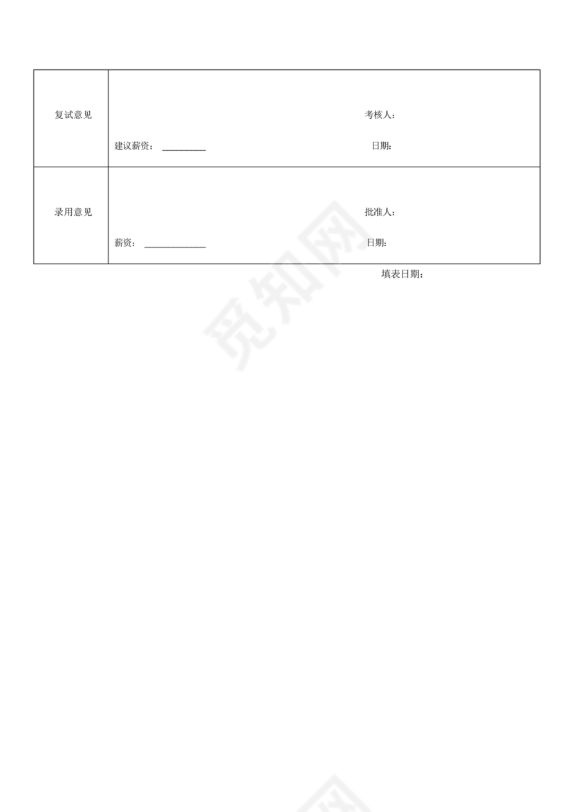 应聘人员登记表