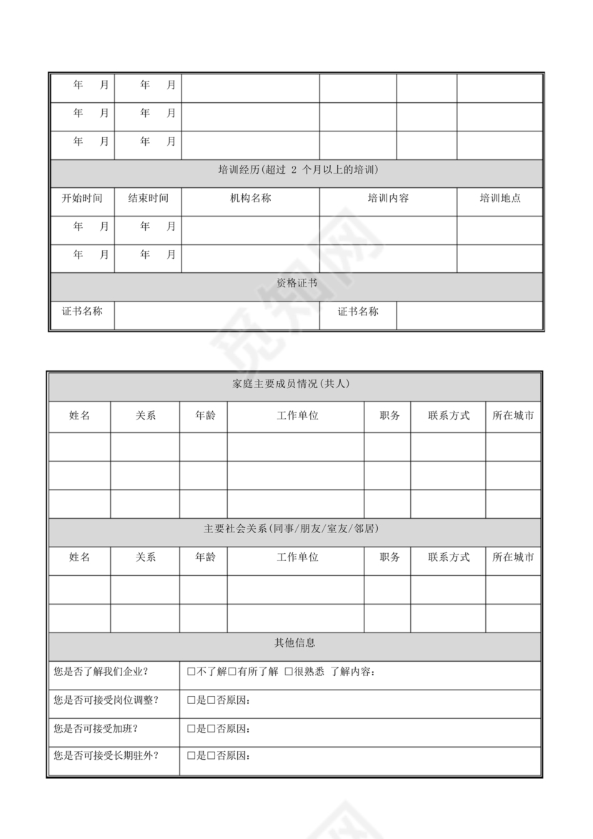 应聘人员登记表