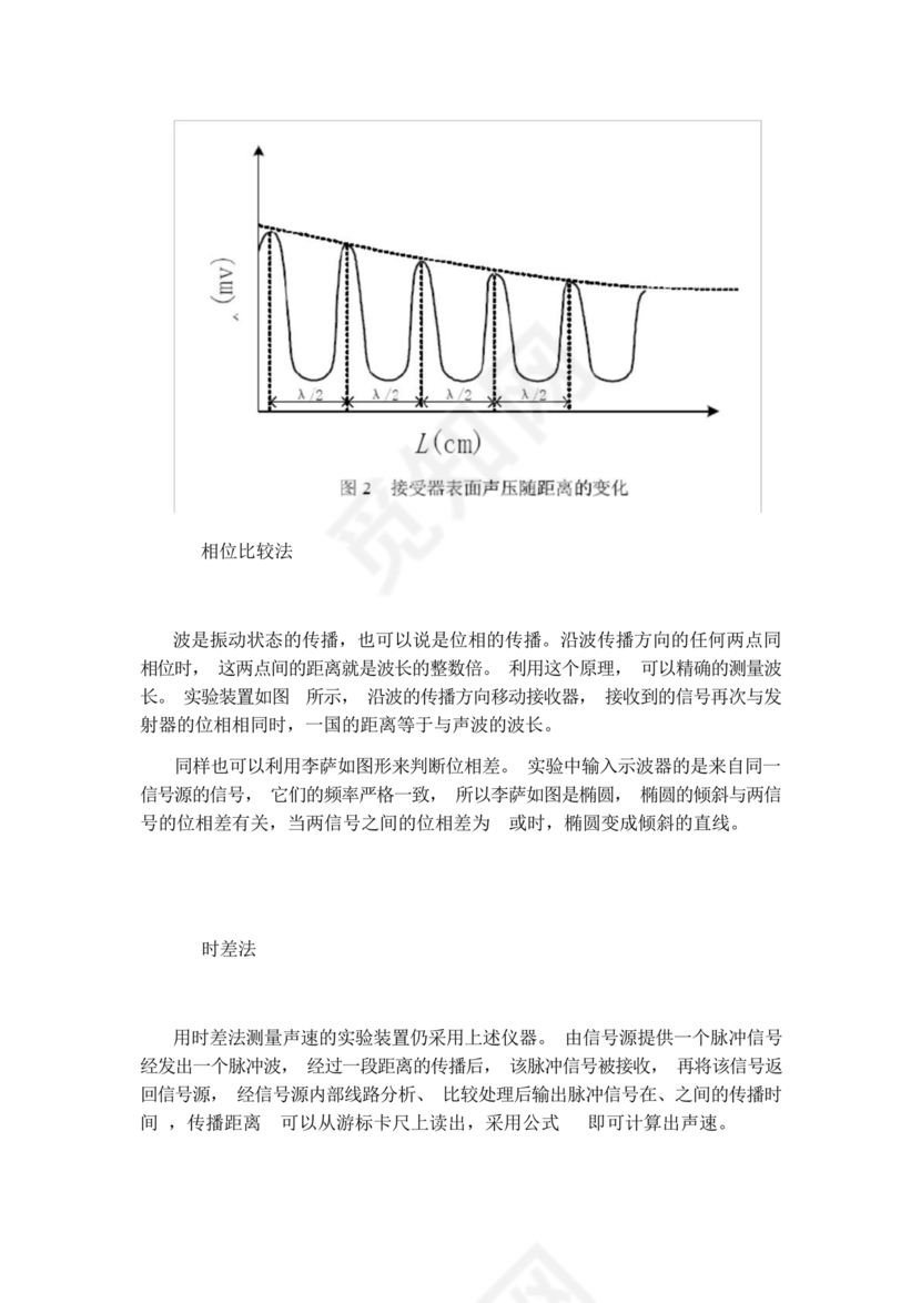 声速的测量大学物理实验报告
