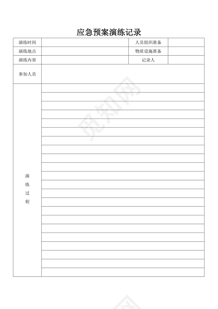 输血不良反应应急预案演练