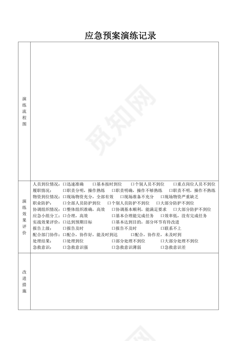 输血不良反应应急预案演练