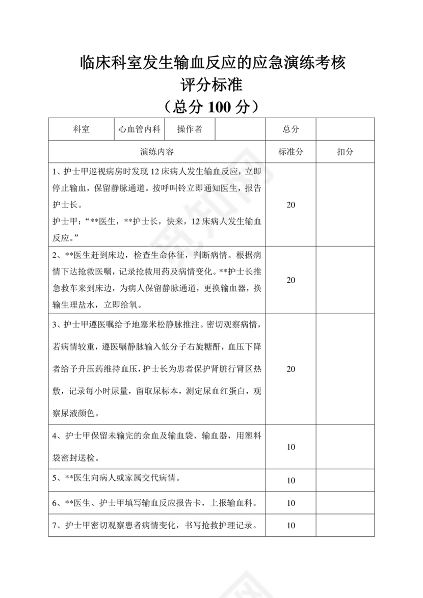 输血不良反应应急预案演练